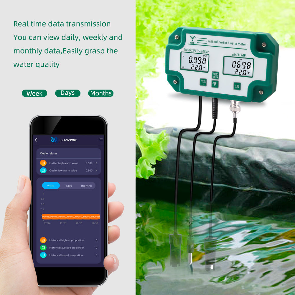 YIERYI Smart Bluetooth Water Quality Tester 6 in 1 PH/ TDS/ EC/ Salinity/ S.G./ Temp Meter WiFi APP Intelligent Control Yieryi