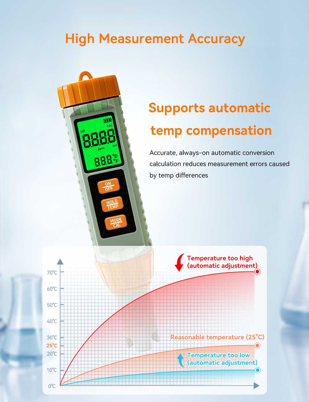 CL‑X41 Multi‑Functional Water Quality Tester Pen 4‑in‑1 Water Analyzer for pH Free Chlorine CL ORP and Temperature Yieryi