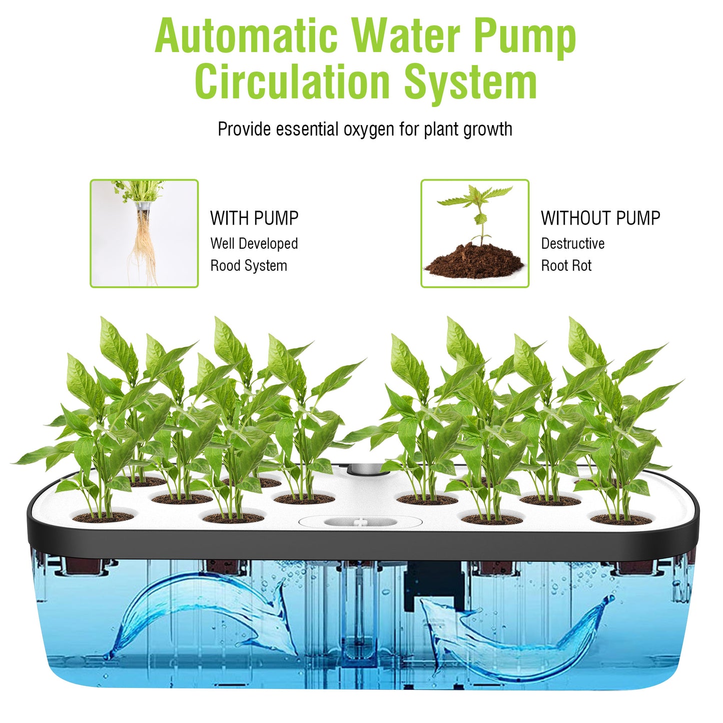 12-Pod Hydroponic System with LCD Screen | Full Spectrum LED Grow Light | Automatic Water Circulation | Indoor Garden for Herbs & Veggies | Adjustable Height & Quiet Operation