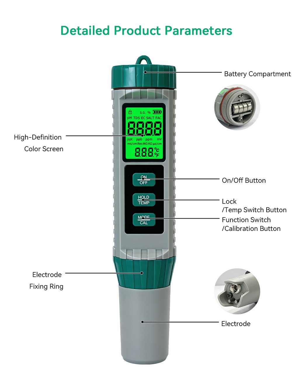 10‑in‑1 Multi‑Parameter Water Quality Test Pen, PH TDS EC ORP Salinity Meter Yieryi