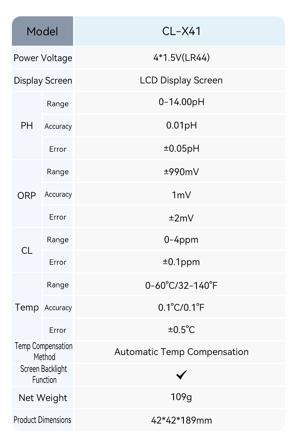 CL‑X41 Multi‑Functional Water Quality Tester Pen 4‑in‑1 Water Analyzer for pH Free Chlorine CL ORP and Temperature Yieryi
