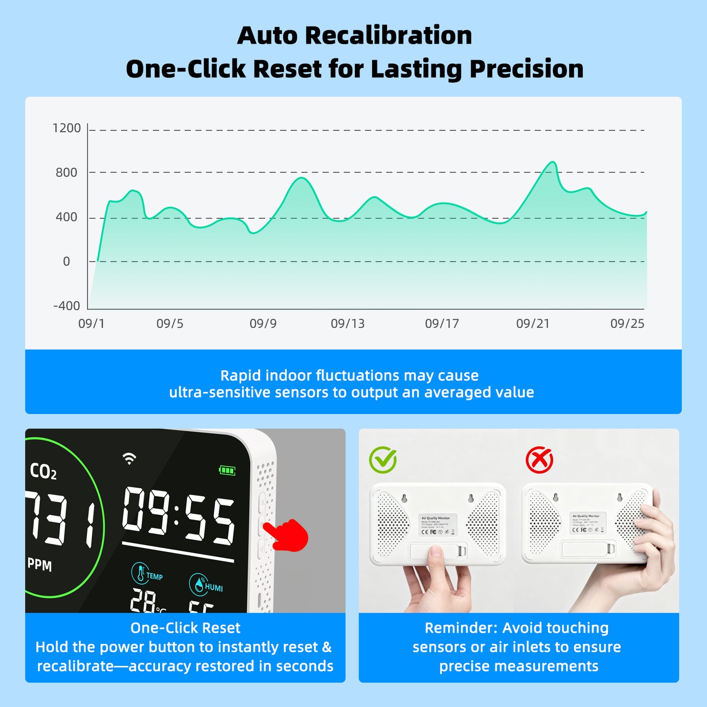 Smart Air Quality Monitor 10" HD Display · Tri-Color Alert System · Real-Time CO₂ Tracking Yieryi