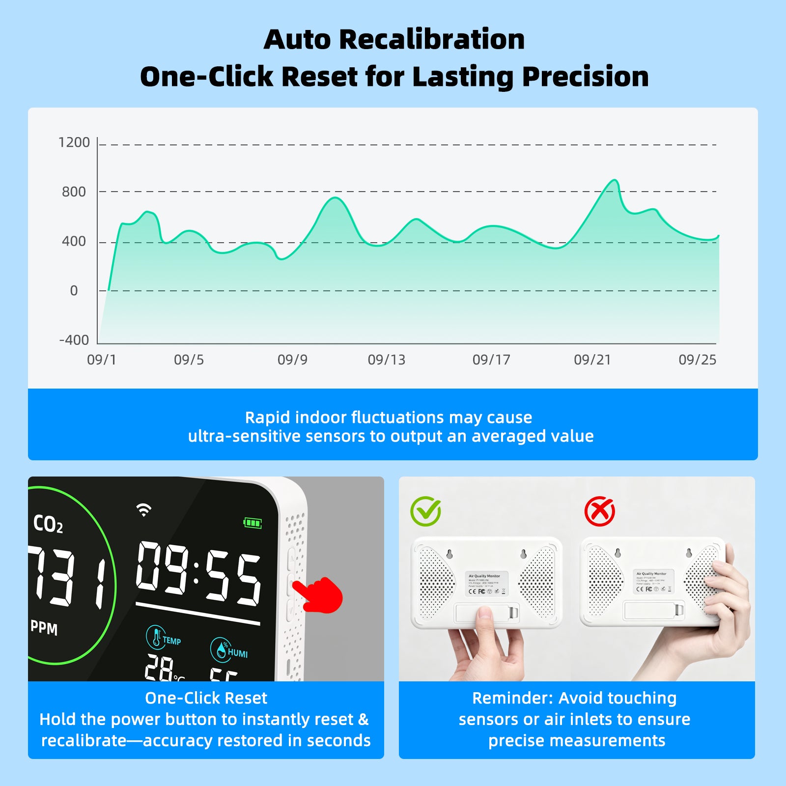 Smart Air Quality Monitor 10" HD Display · Tri-Color Alert System · Real-Time CO₂ Tracking Yieryi