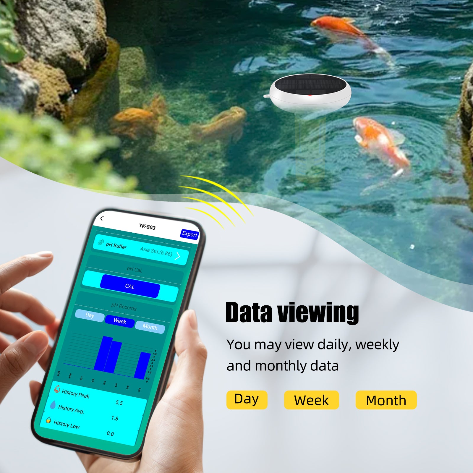 YIERYI Tuya zigbee APP controller Floating/Solar Water Quality Monitor WIFI 7-in-1 Smart Pool Monitor measuring pH, chlorine, ORP, temperature, TDS, salt, and EC Yieryi