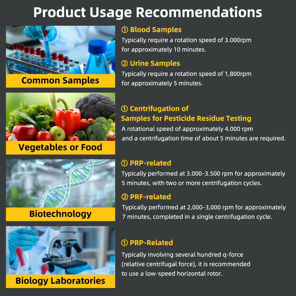 Mini Centrifuge, Laboratory Variable‑Speed Micro Centrifuge, Serum Separator for Veterinary & Pet Medical Use Yieryi