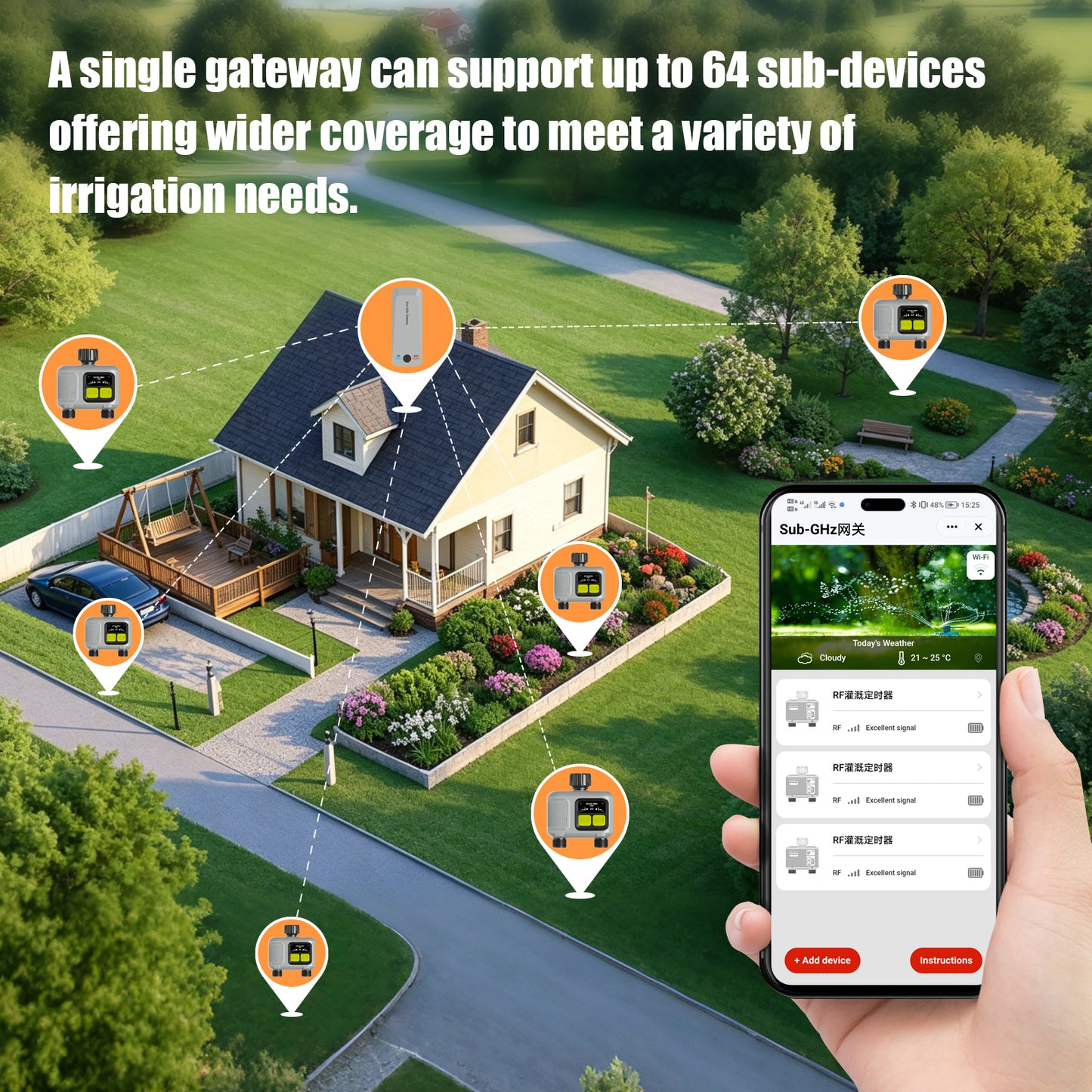 YIERYI Dual-Zone RF Smart Water Timer with Sub-GHz Gateway Yieryi
