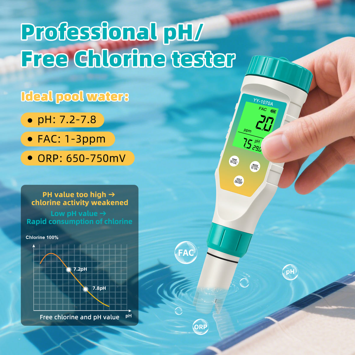 YY1070A 7-in-1 Water Quality Test Pen, Measures pH / Salinity / ORP / TDS / EC / Chlorine / Temp, Simultaneous Display, Green Backlight LCD Yieryi
