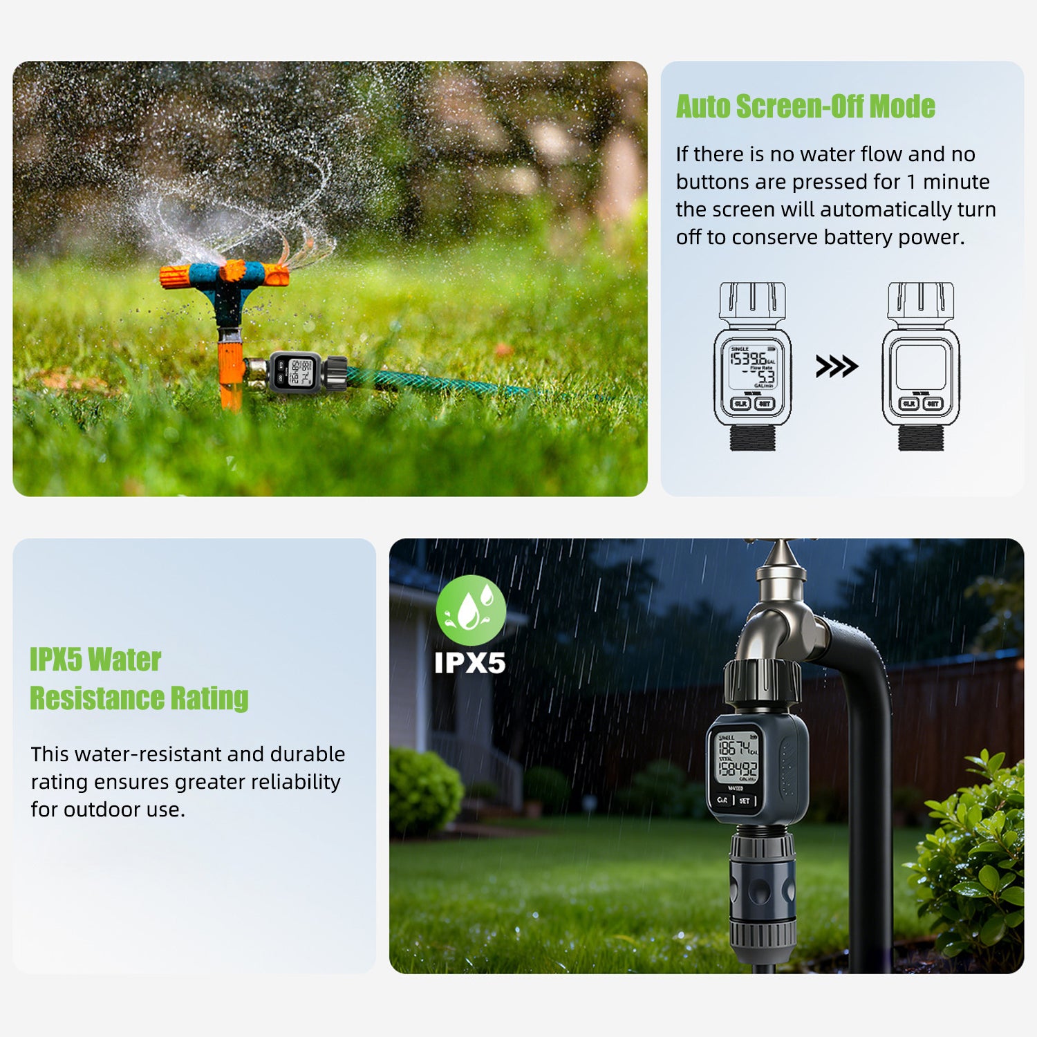 Real-timewater fowmeter Yieryi