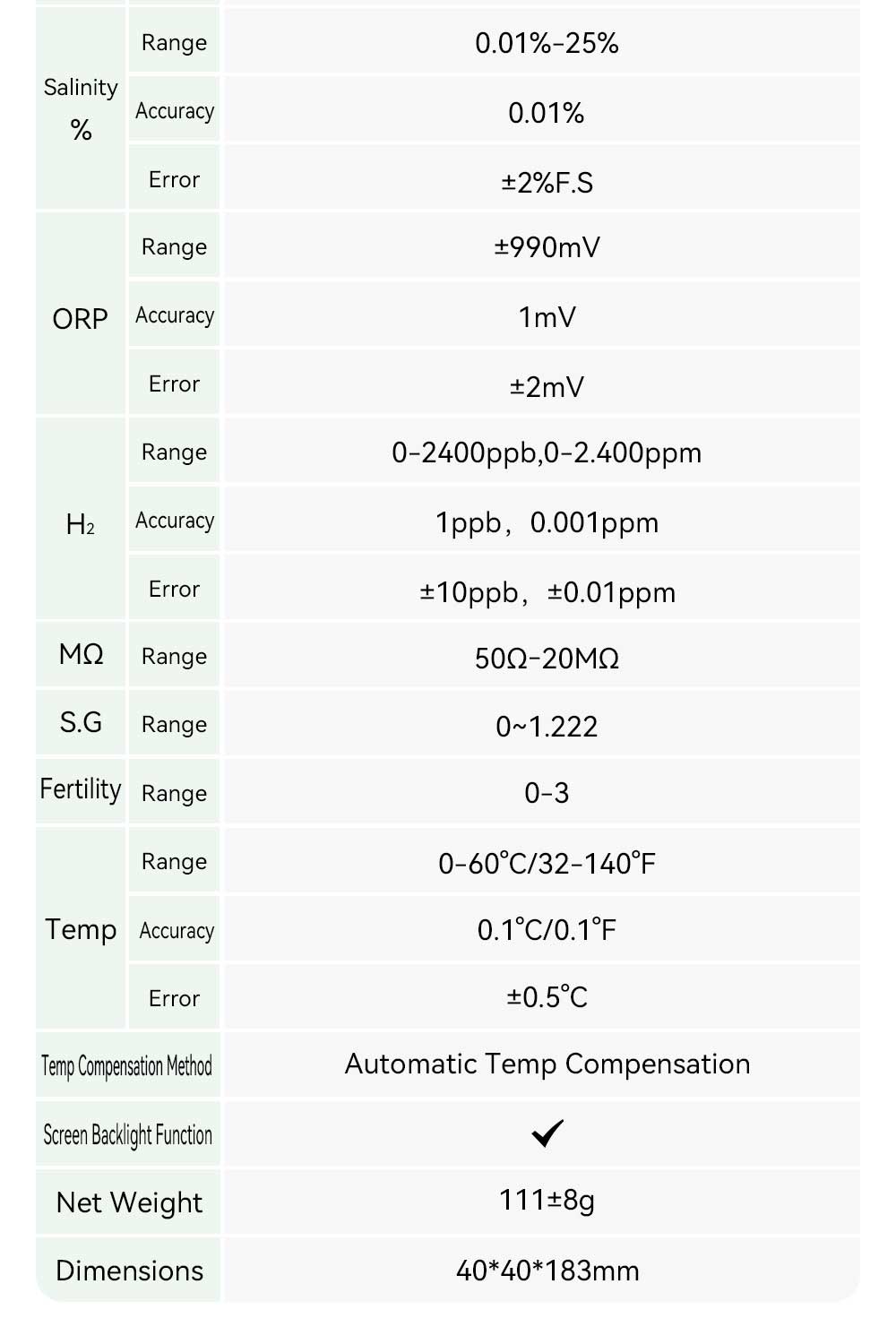 10‑in‑1 Multi‑Parameter Water Quality Test Pen, PH TDS EC ORP Salinity Meter Yieryi