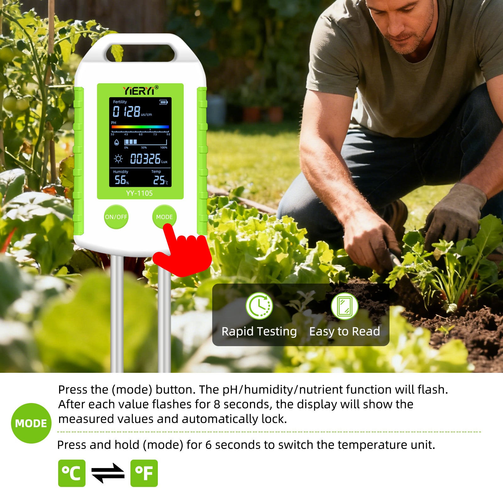 YIERYI 6-in-1 Soil Tester with 90° Rotatable LCD Display soil pH meter,moisture,light,temperature, fertility, and humidity in one device Yieryi
