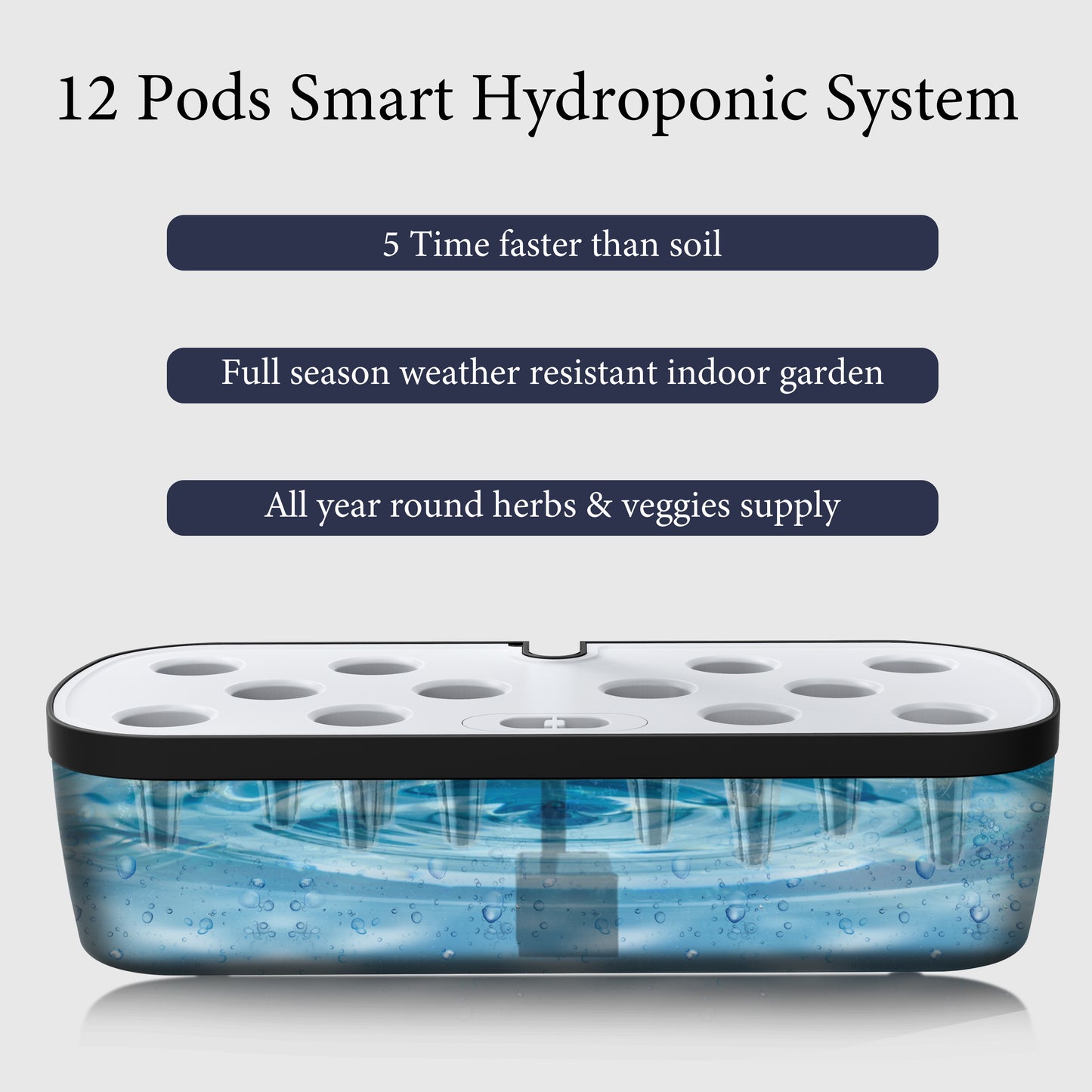 12-Pod Smart Hydroponic System | Full Spectrum LED Grow Light | Water Circulation | Fast Growing Fresh Herbs & Veggies | Indoor Gardening Solution