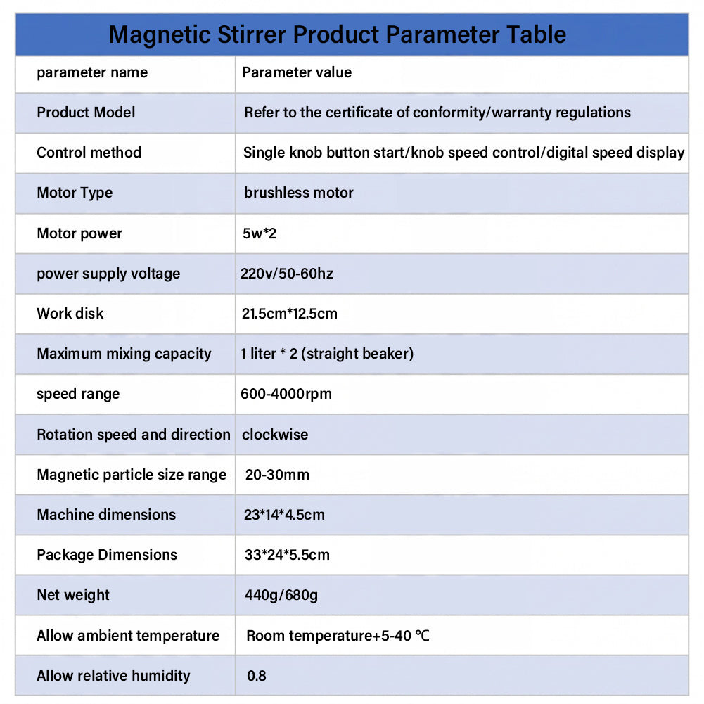 Dual‑Position Magnetic Stirrer, Mini Lab Liquid & Pigment Mixer, 500‑1000ml Per Station, Adjustable Speed 600‑4000 RPM, Two‑Channel Laboratory Stirring Equipment Yieryi