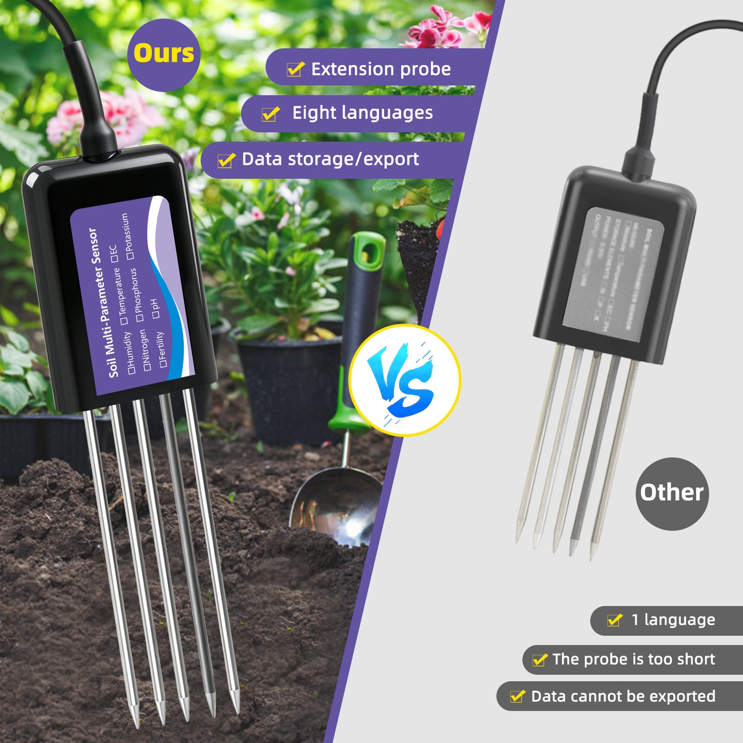 Upgraded USB‑C Connected Soil Tester with EC, Temperature‑Humidity, PH, Fertility and N‑P‑K Data Storage Function Yieryi
