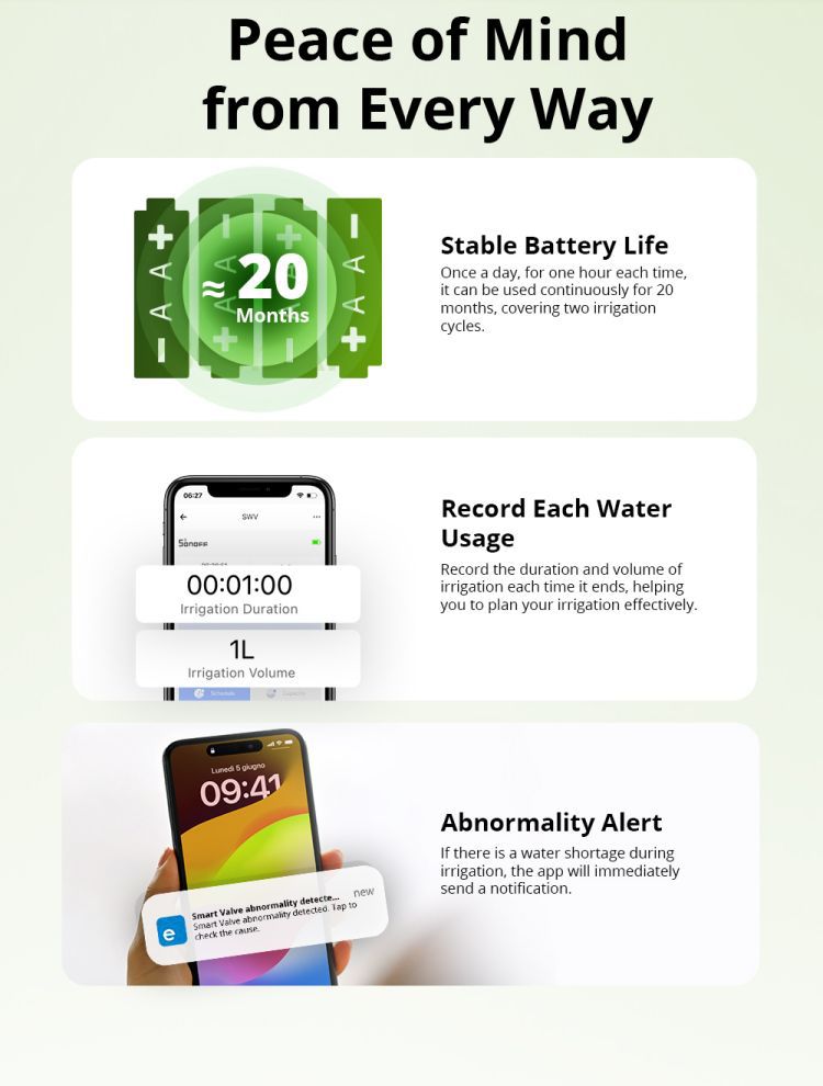 Wireless Zigbee Smart Water Flow Valve, Phone App Control Automatic Water Timer for Garden, Lawn, Vegetable Patch Yieryi