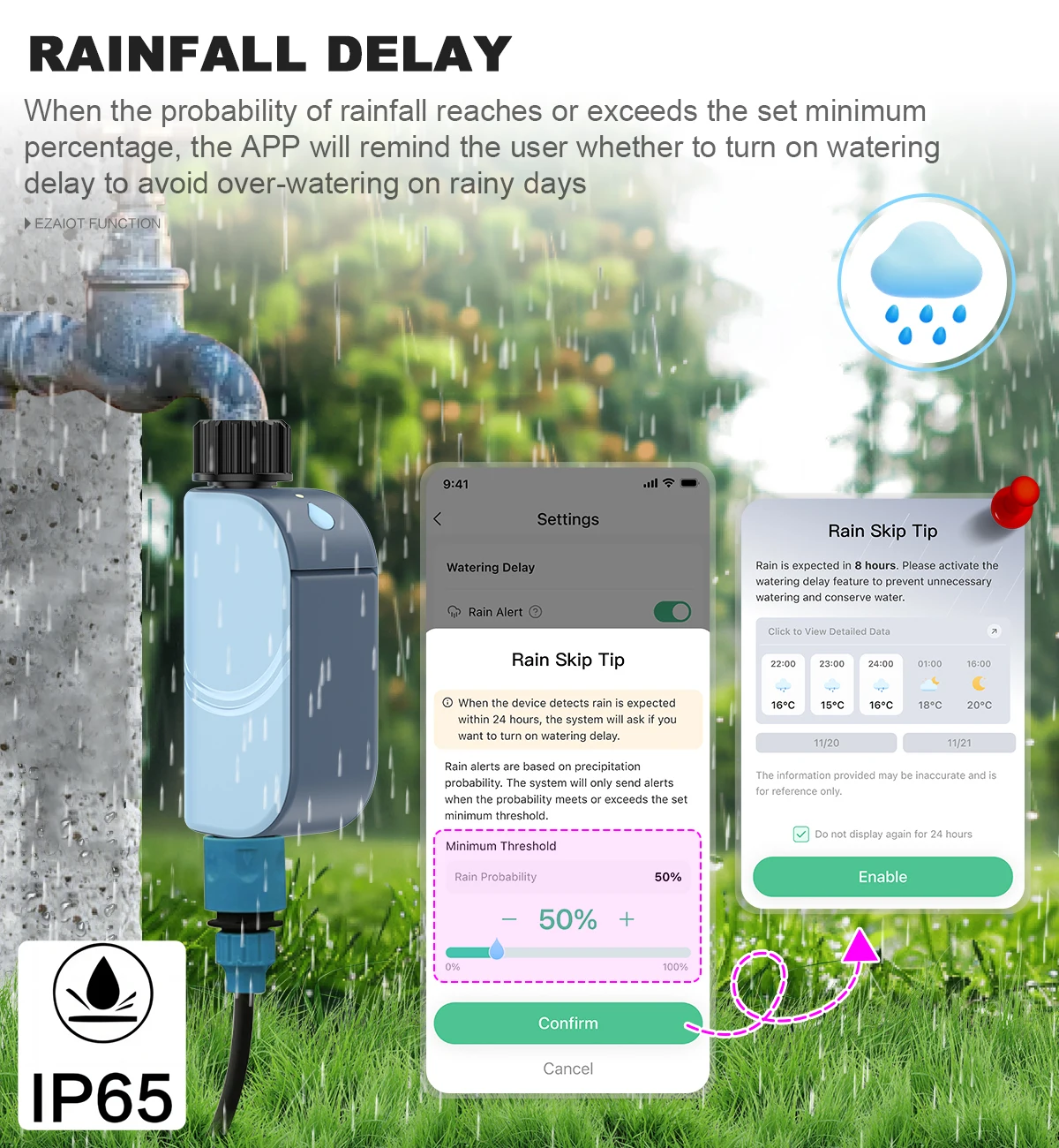 Automatic timer controlled irrigation controller Yieryi