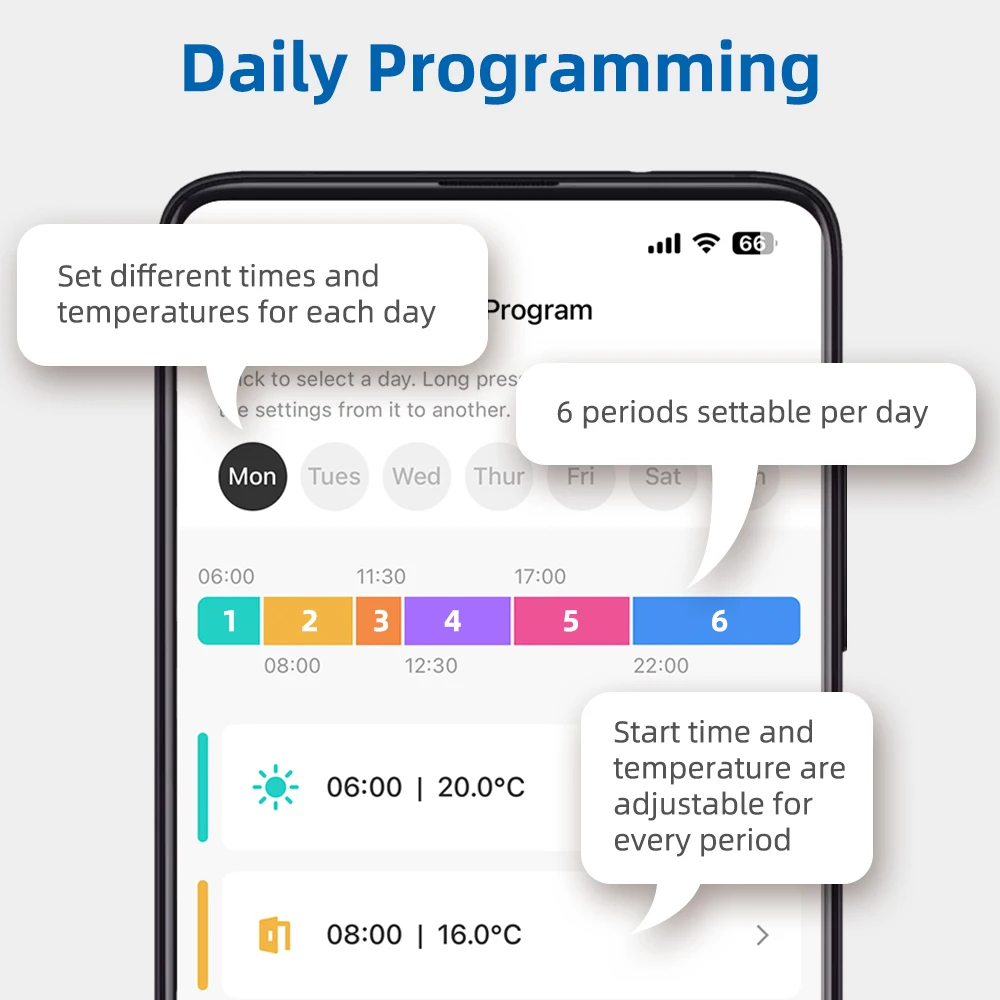 Beok BOT-W506-WIFI Smart WiFi Thermostat Tuya Smert lift App control Thermostat  for Gas Boiler Heating System Yieryi