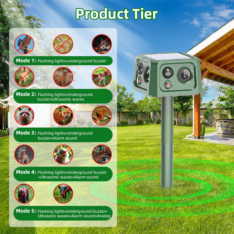 SJZ‑088 New 4‑Sided Solar‑Powered Rodent Repellent Yieryi