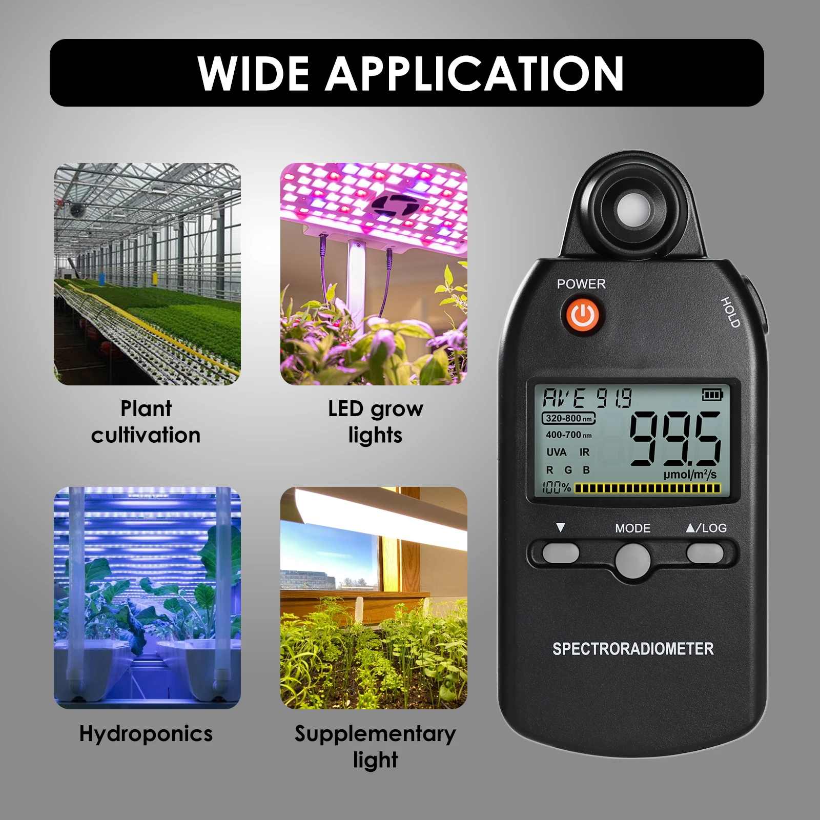 Photosynthetic PhotonFlux Density (PPFD) Test Yieryi