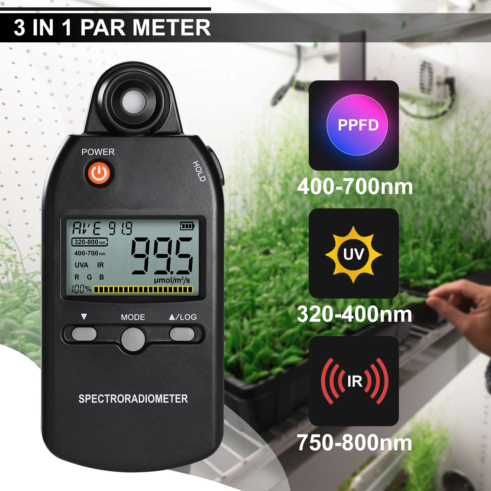 Photosynthetic PhotonFlux Density (PPFD) Test Yieryi