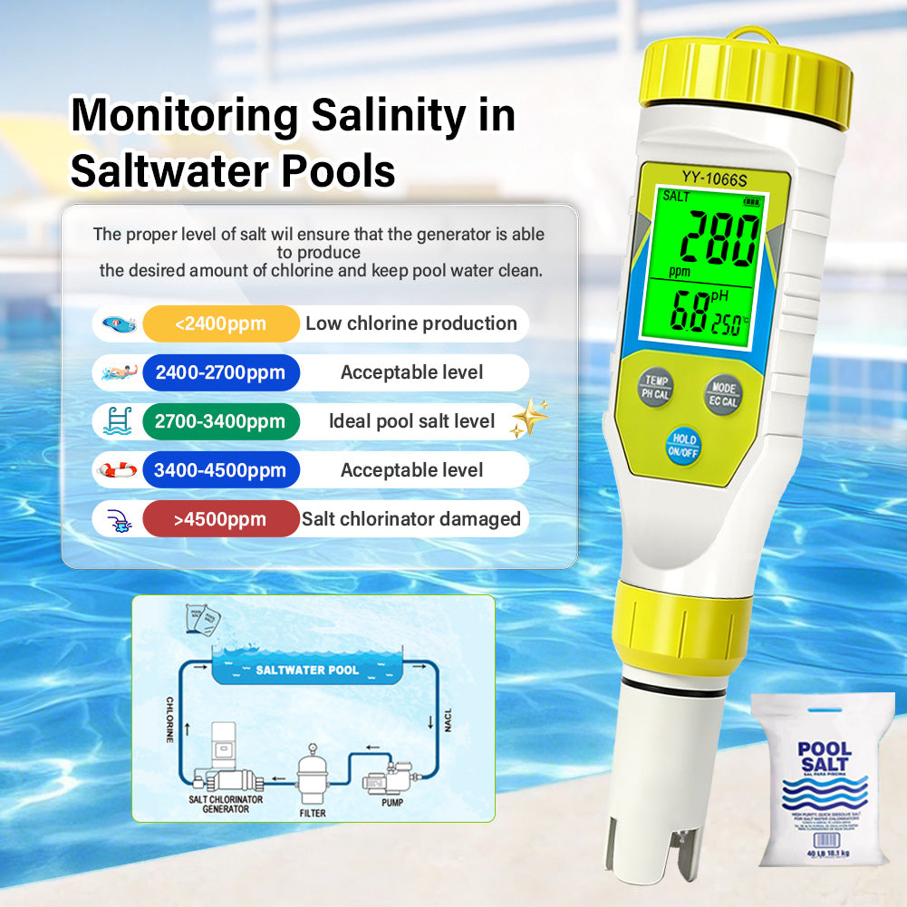 7in1 Water Quality Tester Pen pH H2 ORP TDS EC Salinity Temperature Meter for Aquarium Pool Drinking Water Yieryi