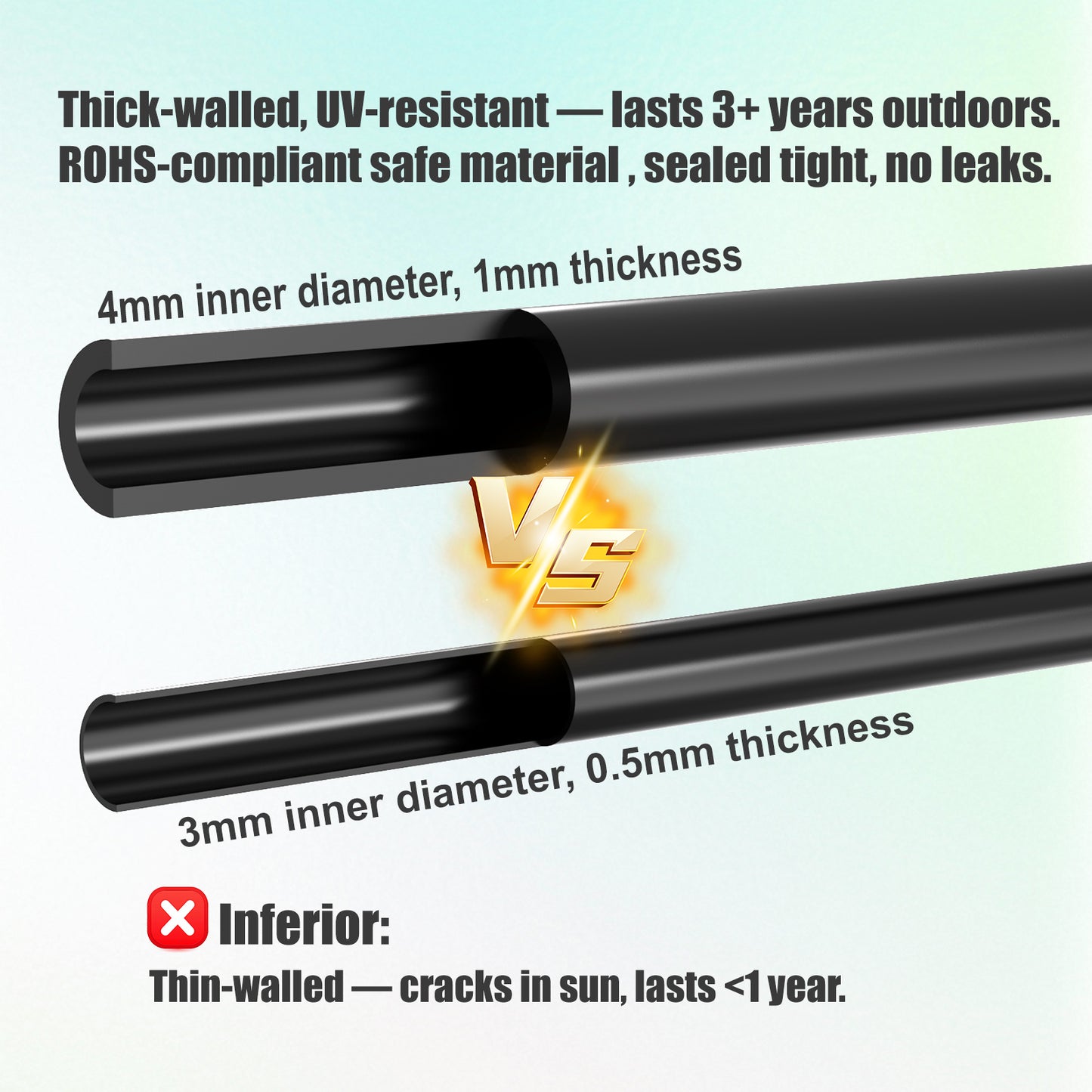 Solar Powered Automatic Drip Irrigation System 10 Plant Capacity IPX5 2200mAh UV-Resistant 4mm Tubing, Customizable Watering Schedule Yieryi