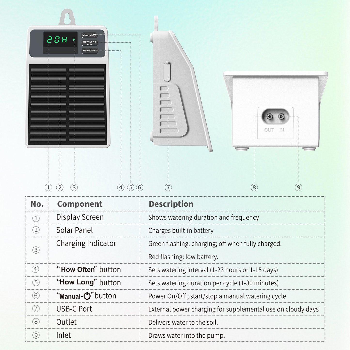 Solar Powered Automatic Drip Irrigation System 10 Plant Capacity IPX5 2200mAh UV-Resistant 4mm Tubing, Customizable Watering Schedule Yieryi