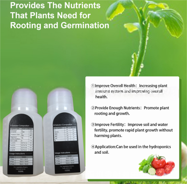 Hydroponic AB Nutrient Solution | Organic Plant Growth Liquid Fertilizer | Fast-Absorbing Plant Food for Hydroponic Systems | Eco-Friendly & Safe | For Fruits, Vegetables, & Indoor Plants | All-Purpose Growth Booster