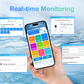 YIERYI Water Detective 4 Multi-Parameter Spectral Water Quality Detector 9-in-1 Portable TDS/EC/Turbidity/COD/TOC/UV254/Salinity/Hardness/Temperature Tester with Bluetooth 5.0 App Control Yieryi