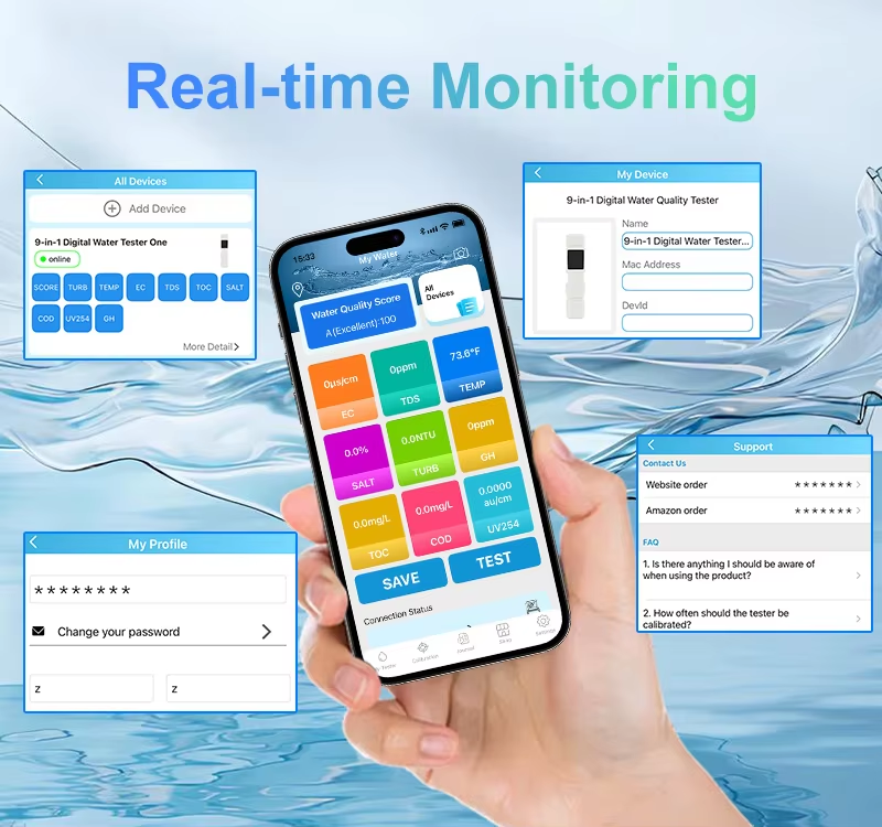 YIERYI Water Detective 4 Multi-Parameter Spectral Water Quality Detector 9-in-1 Portable TDS/EC/Turbidity/COD/TOC/UV254/Salinity/Hardness/Temperature Tester with Bluetooth 5.0 App Control Yieryi