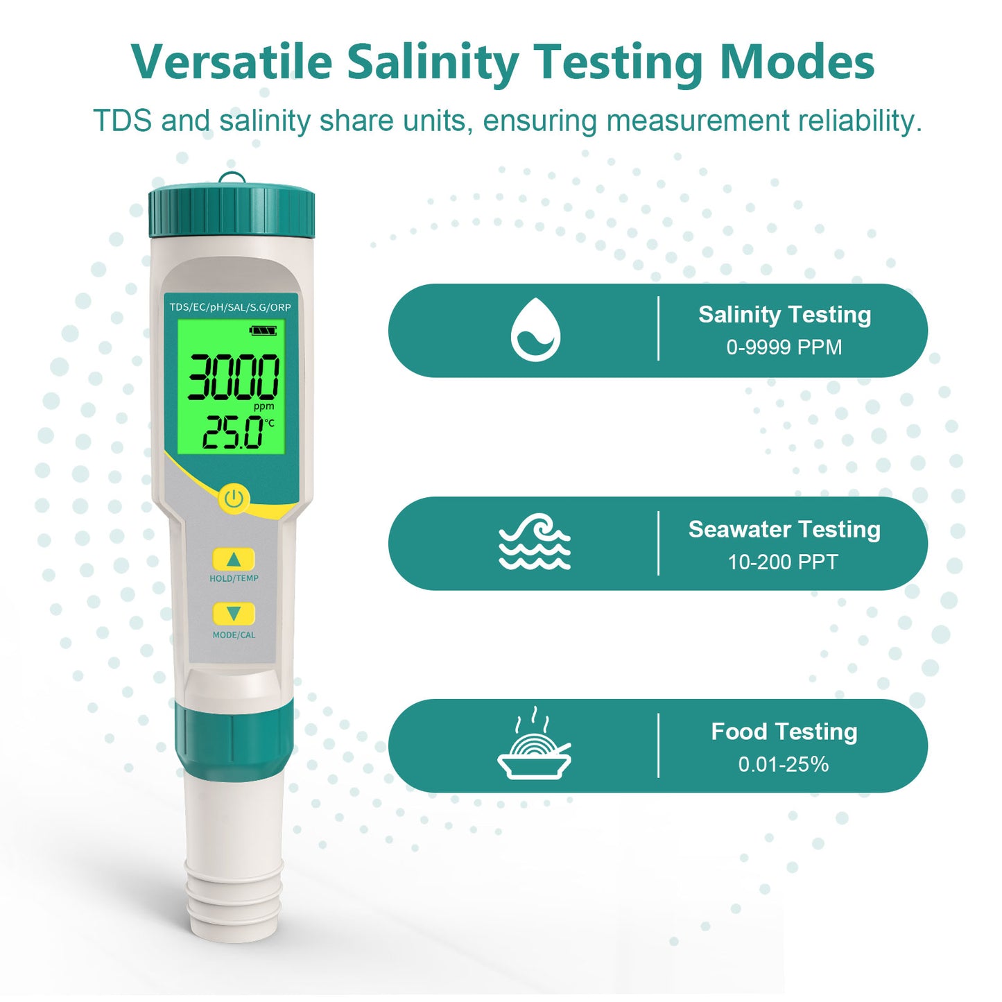 YIERYI 7-in-1 Waterproof Digital Water Quality Tester pH/EC/TDS/Salinity/S.G./ORP Meter for drinking water, aquariums, and hydroponics. Yieryi
