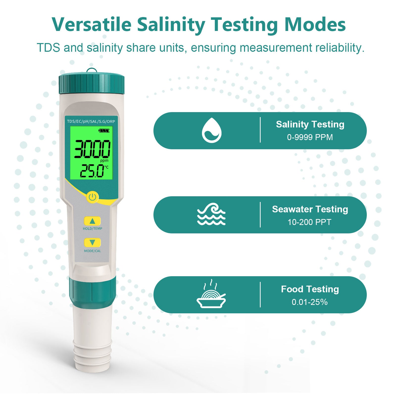 YIERYI 7-in-1 Waterproof Digital Water Quality Tester pH/EC/TDS/Salinity/S.G./ORP Meter for drinking water, aquariums, and hydroponics. Yieryi