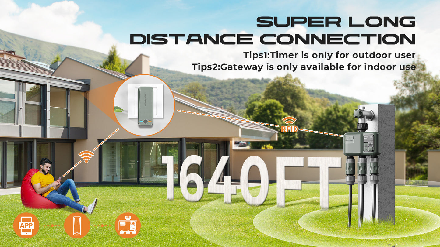 RF Wireless Three Outlets Irrigation Timer Weather-Sensitive Automatic Irrigation Controller 500meters Distance Connection APP Controlled Smart Garden Watering System Yieryi