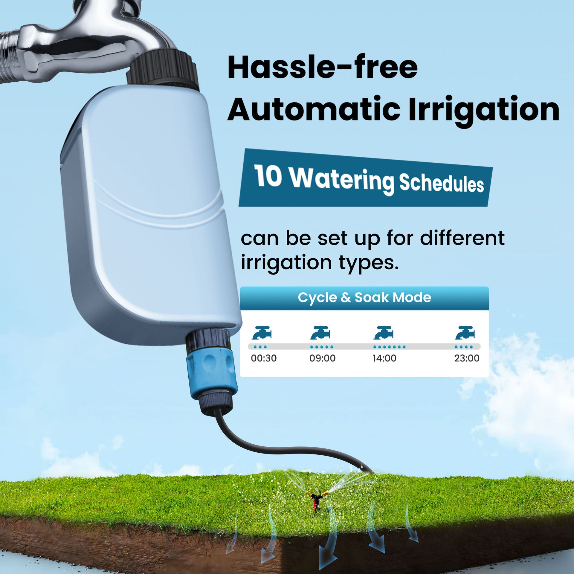 Automatic timer controlled irrigation controller Yieryi
