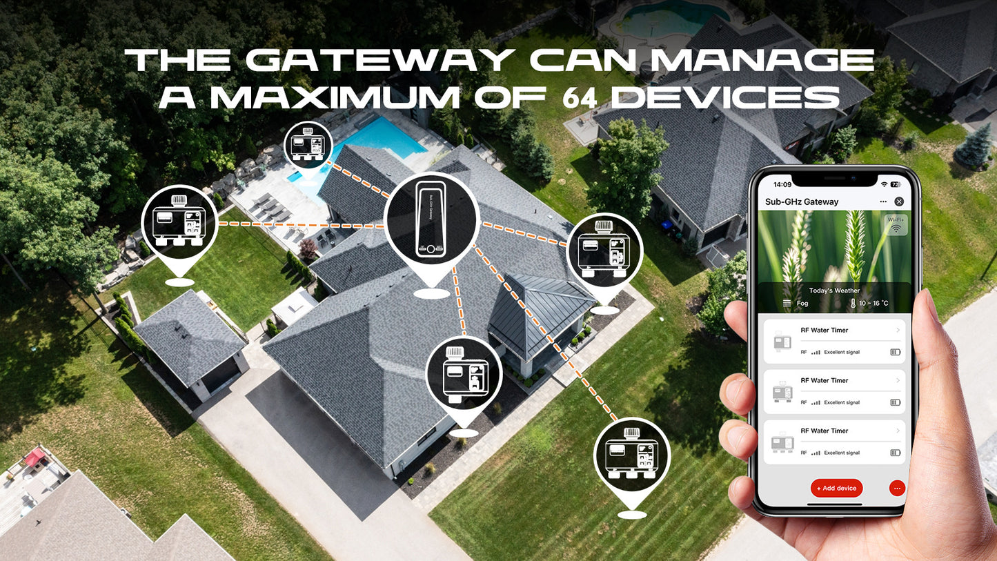 RF Wireless Three Outlets Irrigation Timer Weather-Sensitive Automatic Irrigation Controller 500meters Distance Connection APP Controlled Smart Garden Watering System Yieryi