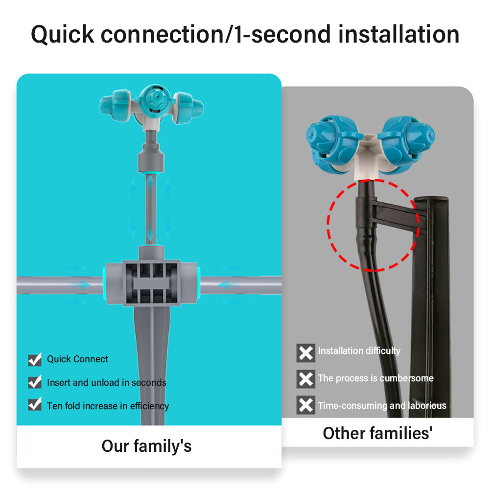 Smart Drip Irrigation System | Automatic Watering Solution | Efficient Water Conservation Garden Irrigation System