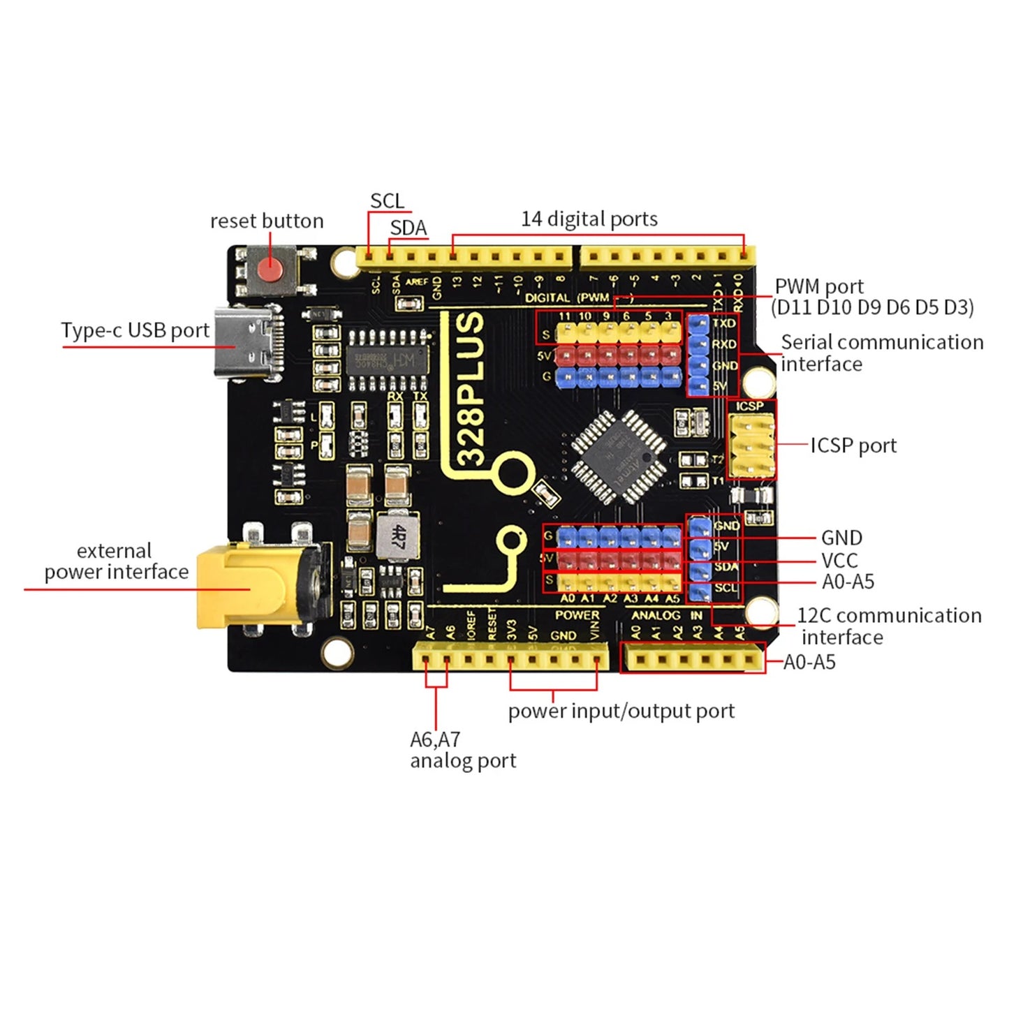 DIY Automatic Watering Kit, Compatible with Arduino, Ideal for Maker Competitions, STEAM Education & Mixly Programming Learning Yieryi