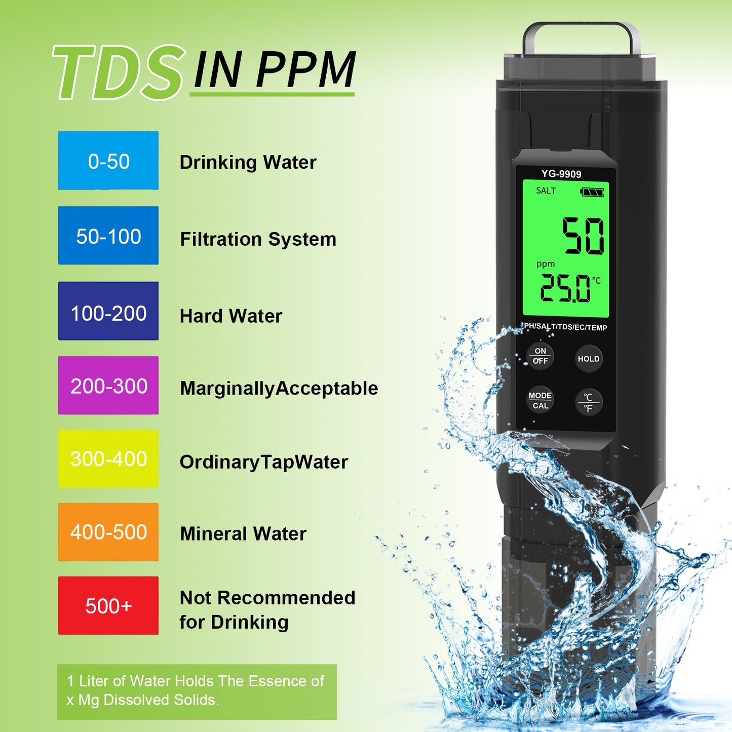 YG-9909 Digital 5-in-1 Water Quality Tester pH/TDS/EC/Salinity/Temperature Meter