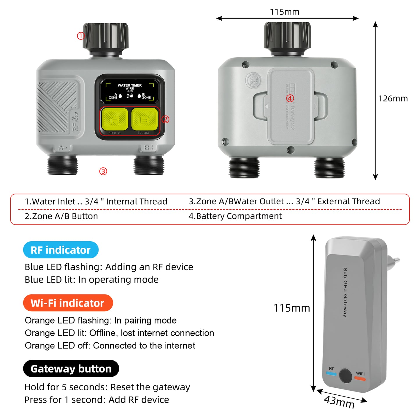 2-Zone Remote Smart Water Timer, Automatic Garden Irrigation Controller, Timed Plant Watering Device for Gardening Yieryi