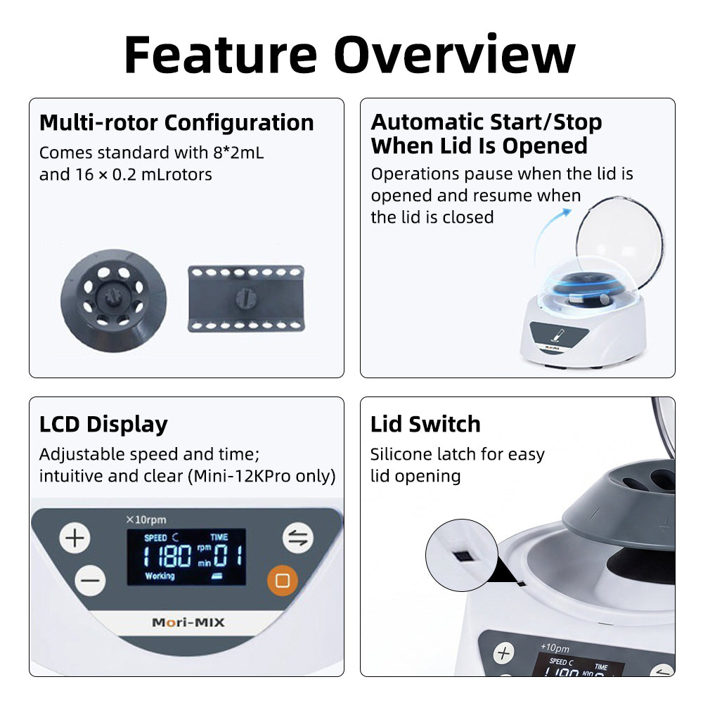 Mini Centrifuge, Laboratory Variable‑Speed Micro Centrifuge, Serum Separator for Veterinary & Pet Medical Use Yieryi