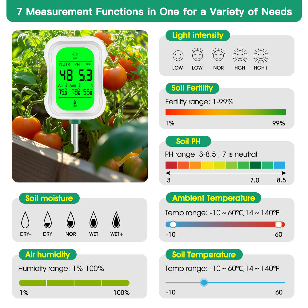 Yieryi 7-in-1 Soil Tester for Gardening & Farming | Monitor Soil pH, Moisture, Fertility, Temperature, Light & Humidity