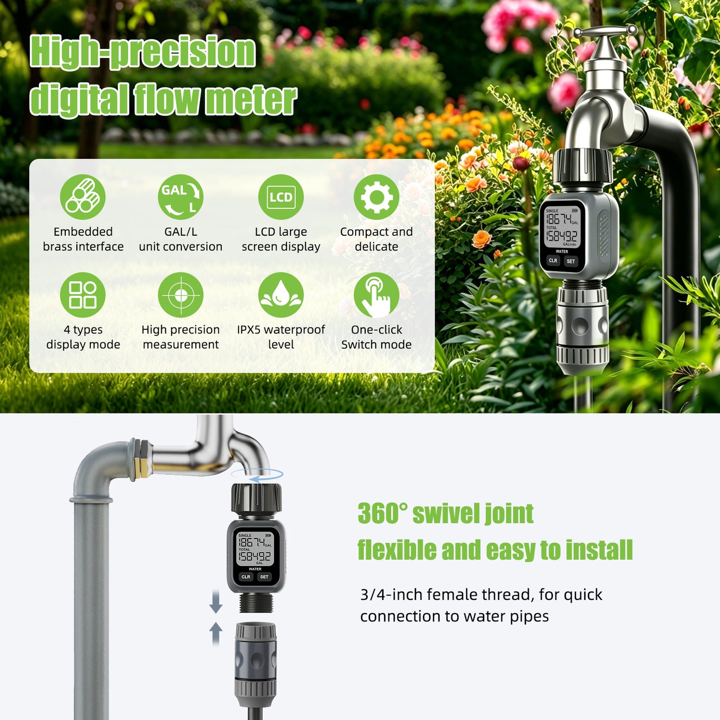 Real-timewater fowmeter Yieryi