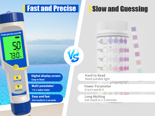 High Precision PH Meter7-in-1 EC/TDS/Salinity/ORP/Temperature/Specific Gravity Water Quality Tester For Spa & Hot Tub, Saltwater Pool, Aquarium, Aquaculture, Water Treatment Yieryi