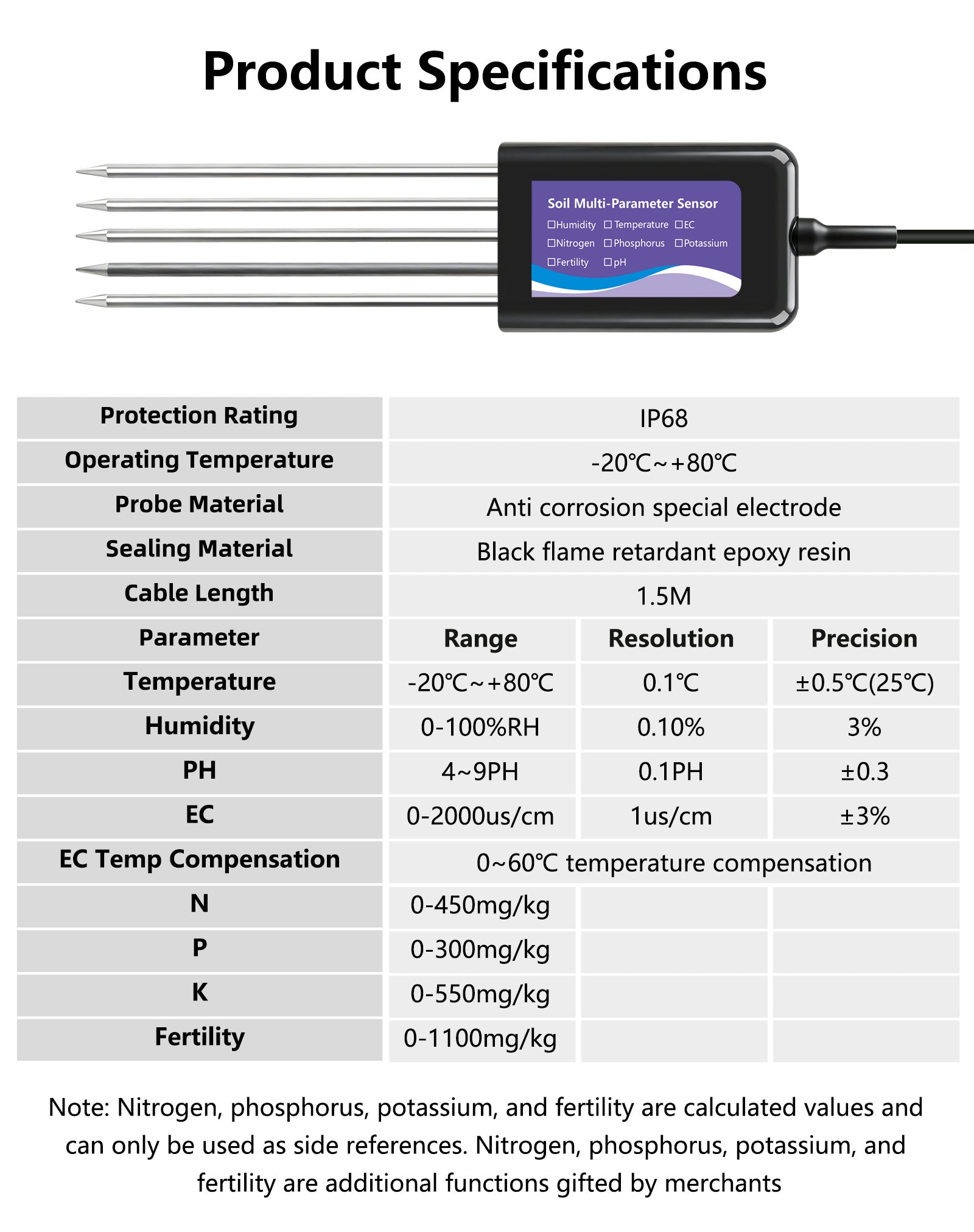 Upgraded USB‑C Connected Soil Tester with EC, Temperature‑Humidity, PH, Fertility and N‑P‑K Data Storage Function Yieryi