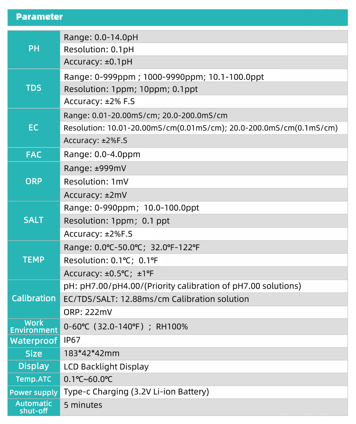 YY1070A 7-in-1 Water Quality Test Pen, Measures pH / Salinity / ORP / TDS / EC / Chlorine / Temp, Simultaneous Display, Green Backlight LCD Yieryi