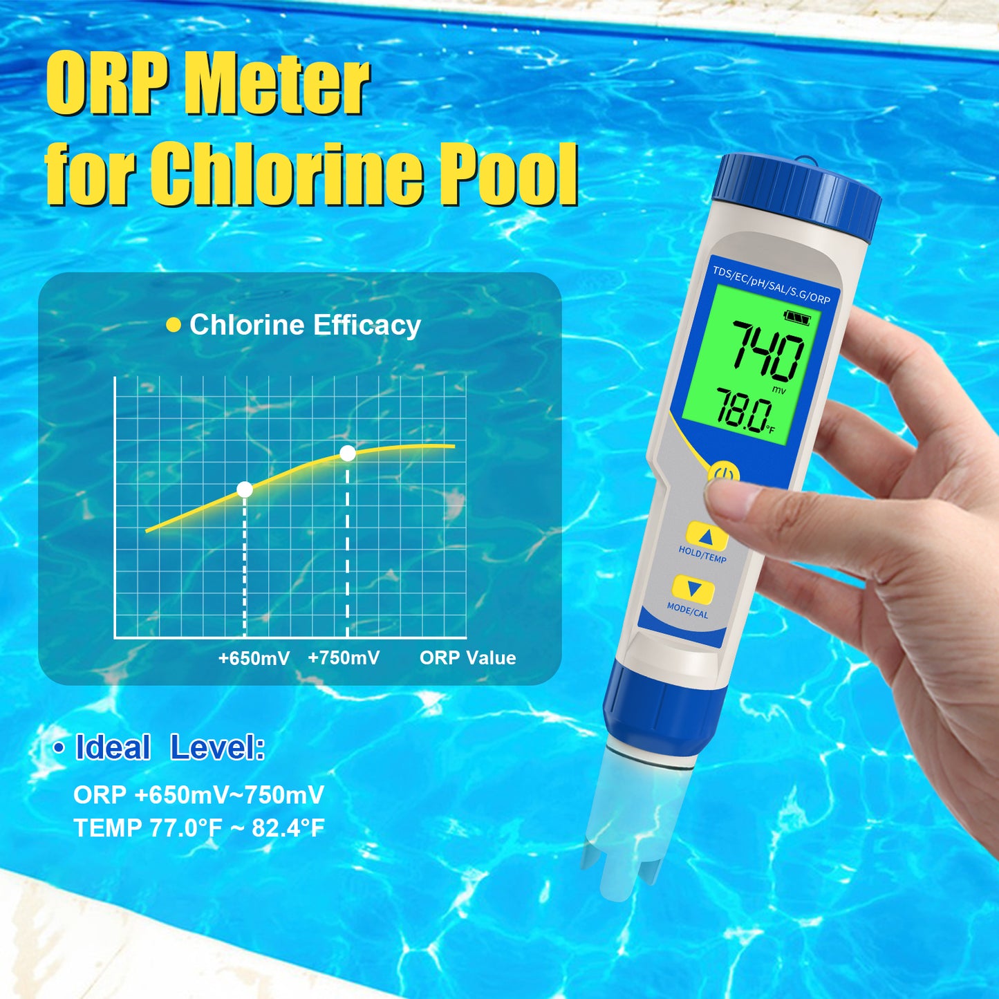 High Precision PH Meter7-in-1 EC/TDS/Salinity/ORP/Temperature/Specific Gravity Water Quality Tester For Spa & Hot Tub, Saltwater Pool, Aquarium, Aquaculture, Water Treatment Yieryi
