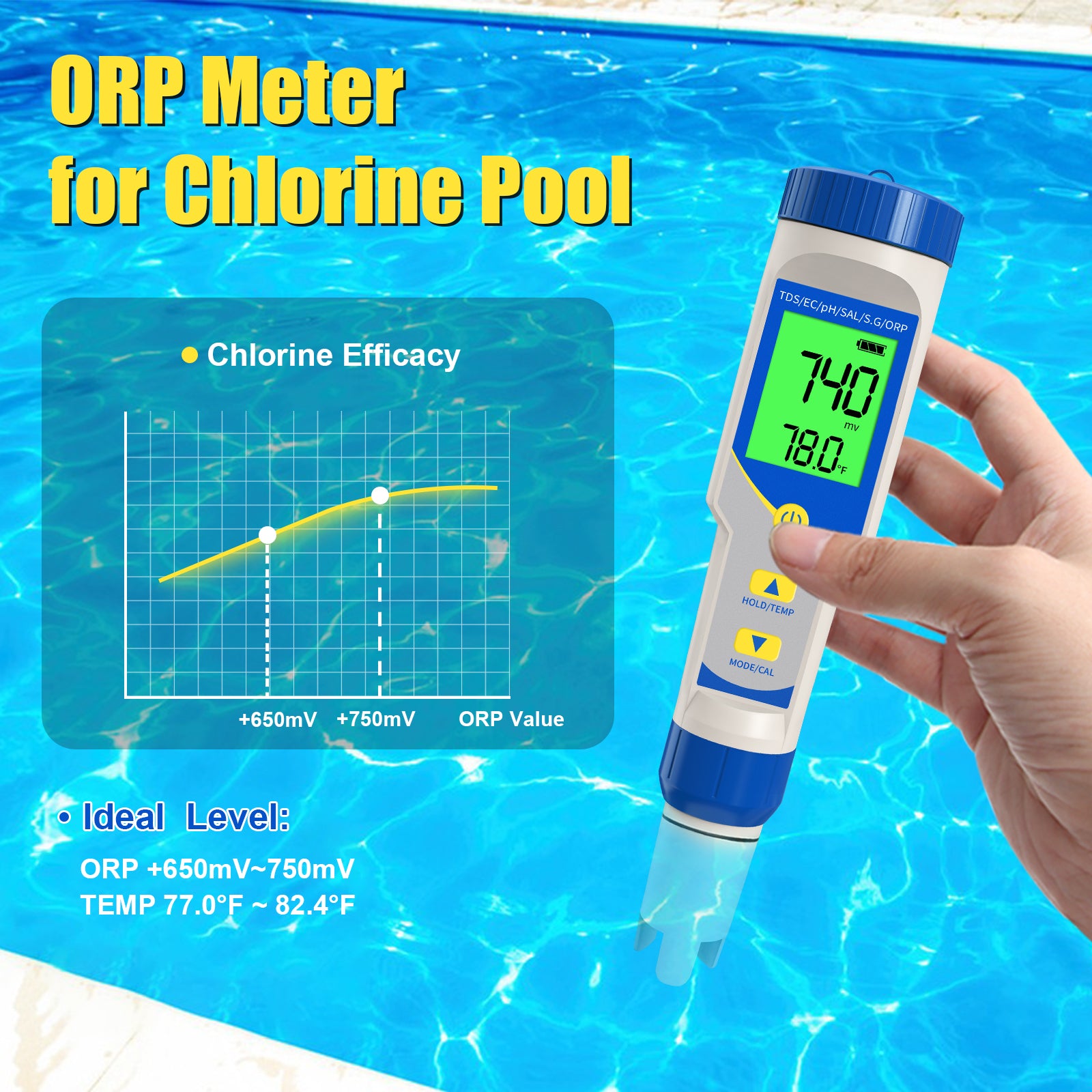 High Precision PH Meter7-in-1 EC/TDS/Salinity/ORP/Temperature/Specific Gravity Water Quality Tester For Spa & Hot Tub, Saltwater Pool, Aquarium, Aquaculture, Water Treatment Yieryi