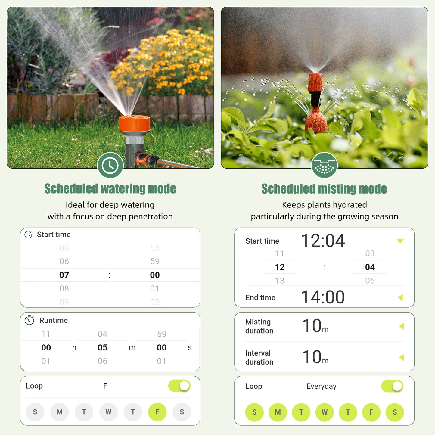 2-Zone Remote Smart Water Timer, Automatic Garden Irrigation Controller, Timed Plant Watering Device for Gardening Yieryi