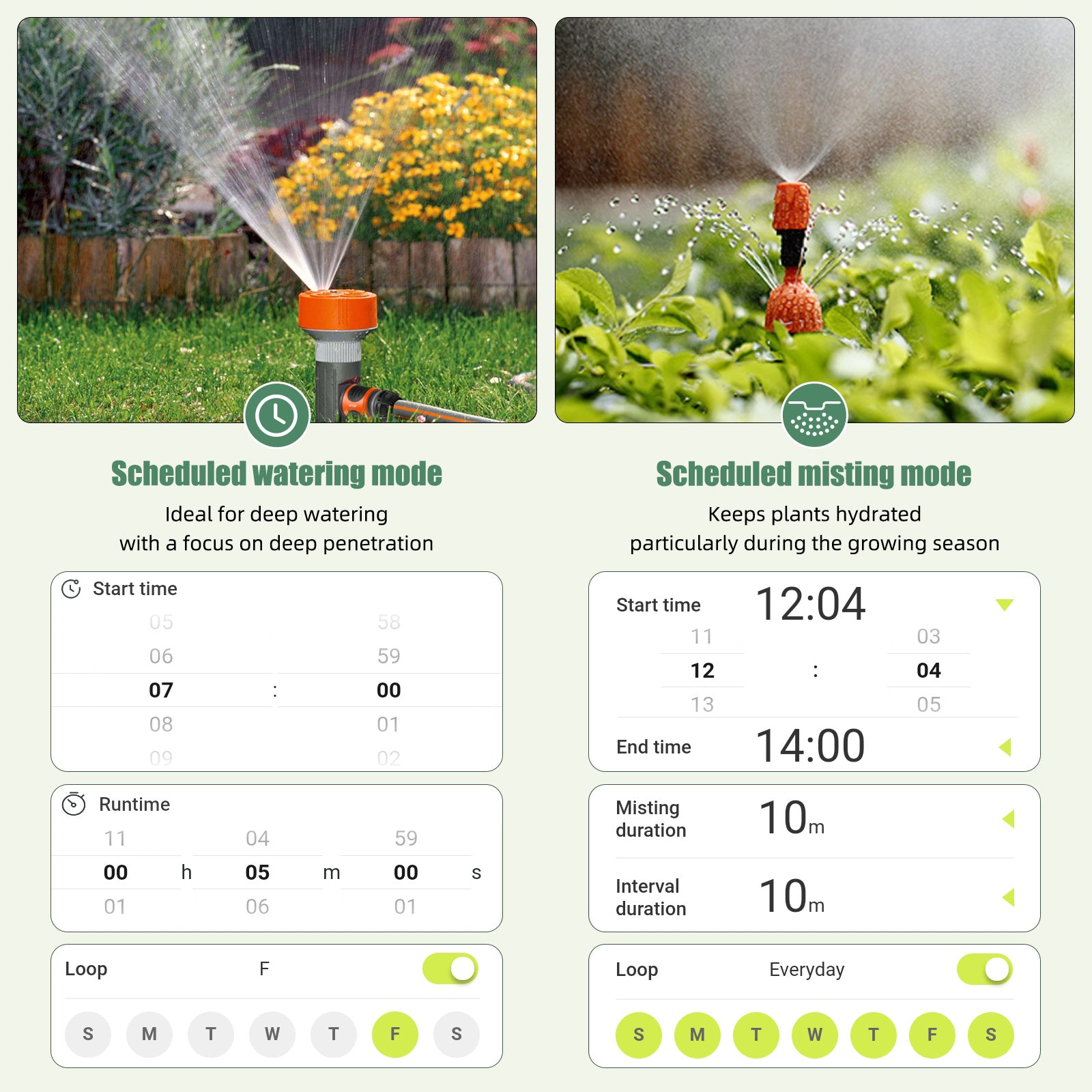 2-Zone Remote Smart Water Timer, Automatic Garden Irrigation Controller, Timed Plant Watering Device for Gardening Yieryi
