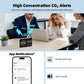 Smart Air Quality Monitor 10" HD Display · Tri-Color Alert System · Real-Time CO₂ Tracking Yieryi