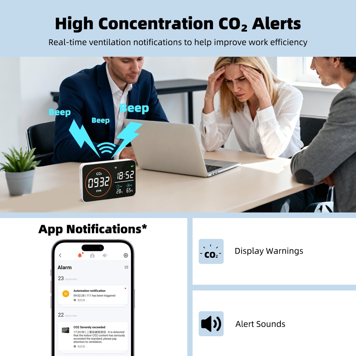 Smart Air Quality Monitor 10" HD Display · Tri-Color Alert System · Real-Time CO₂ Tracking Yieryi